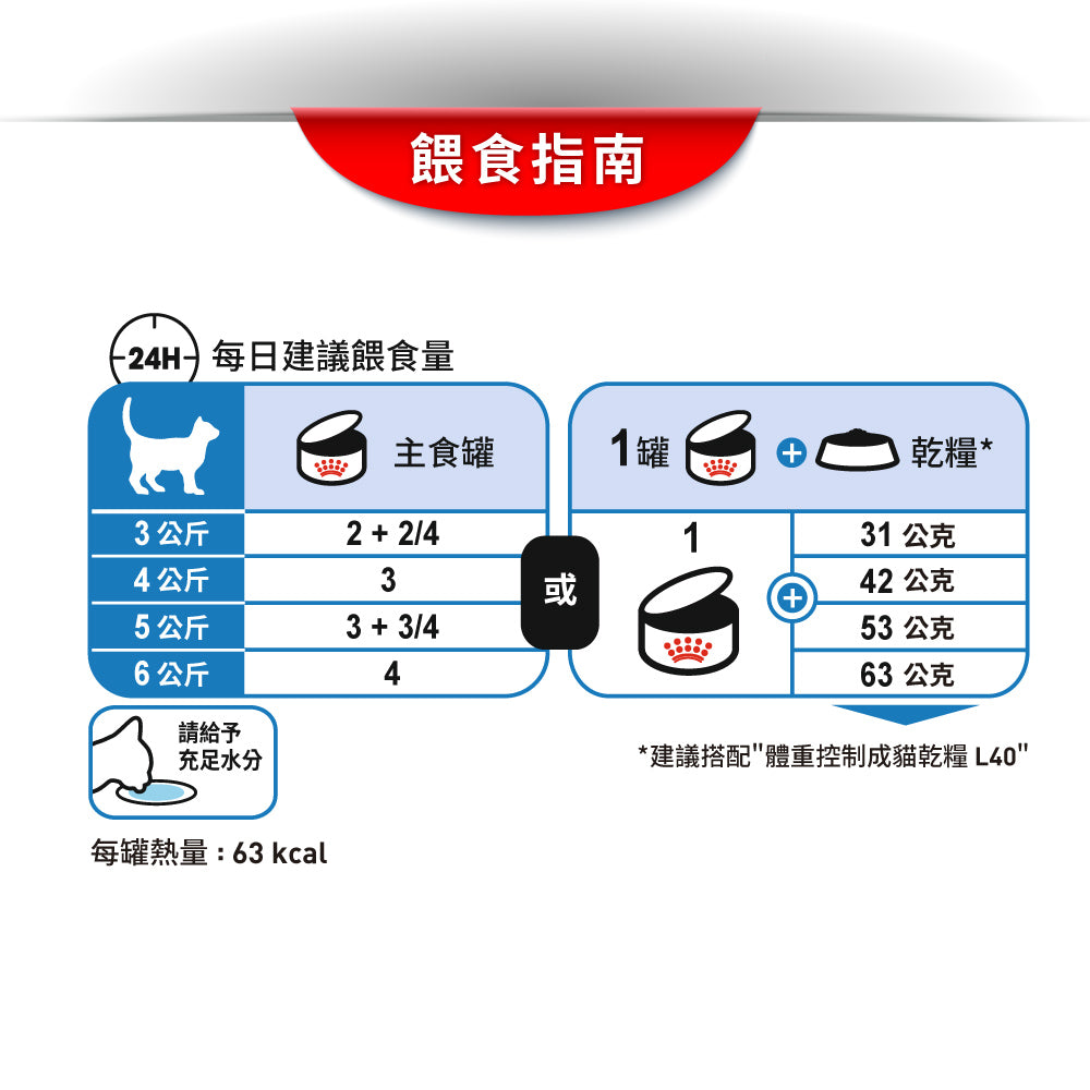 FOTC Royal Canin Feline; Light Weight Care AIRLIFT™ mousse ; 成貓體重控制加護慕絲罐頭