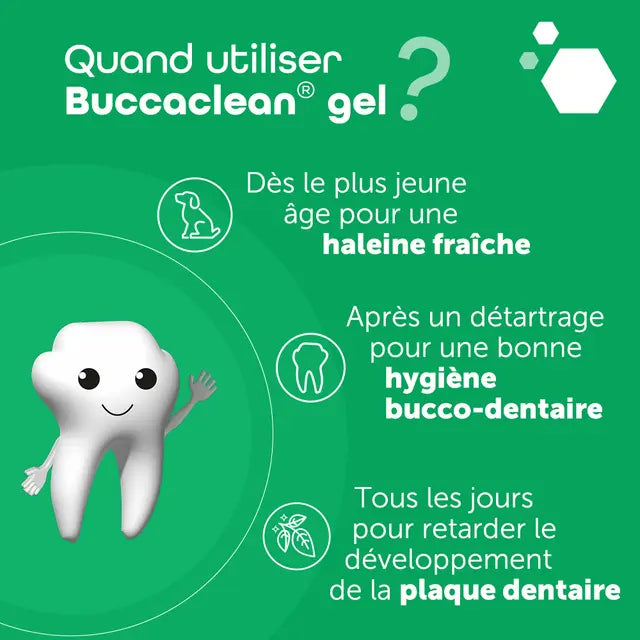 OTC MP LABO Canine & Feline Buccaclean® 30ml 潔齒凝膠 30ml (貓犬適用)