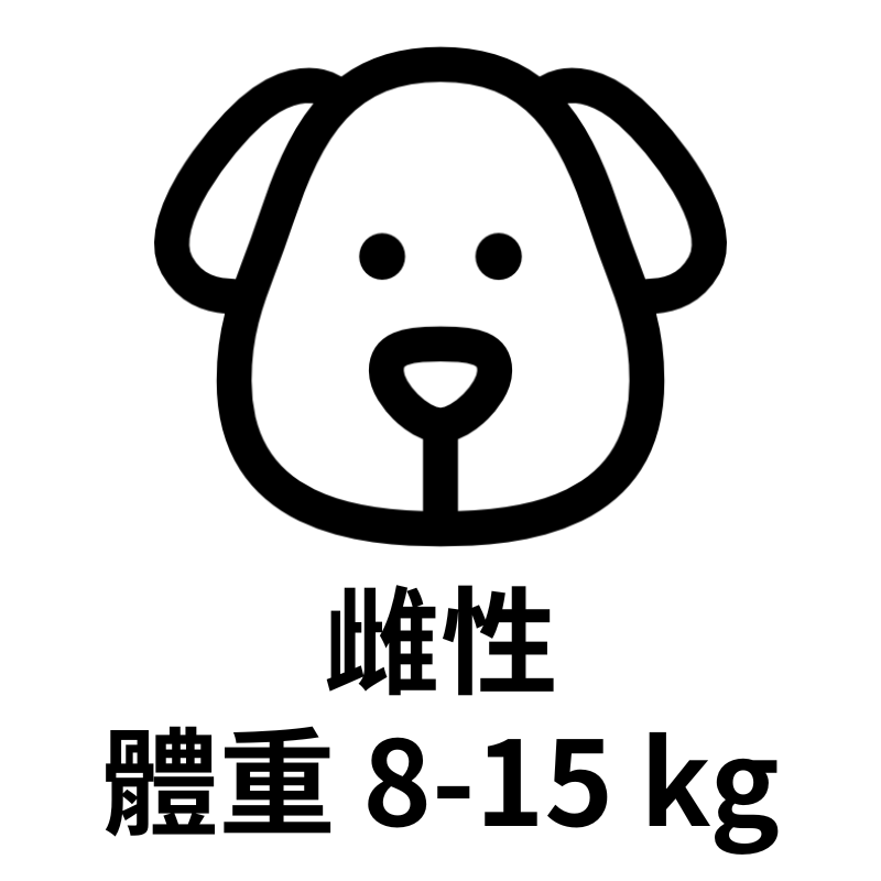 Dog De-Sexing Plan 狗絕育計劃日期及名額 (2026年5月)