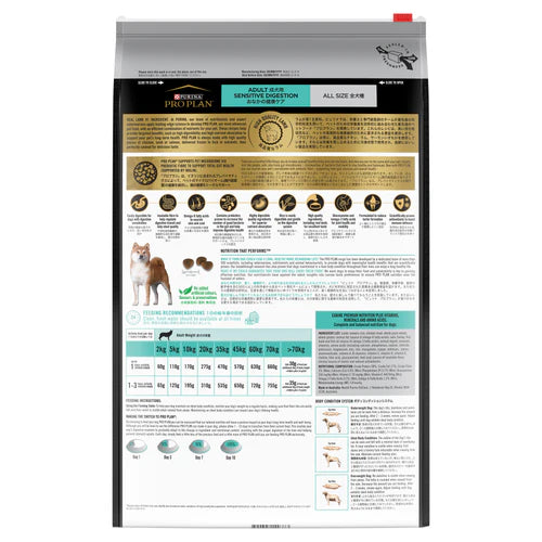 Purina Pro Plan Canine; Adult Sensitive Digestion Lamb & Rice Formula; 成犬敏感腸胃配方(羊肉)