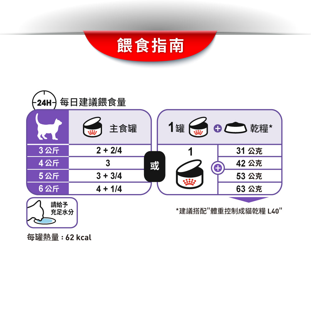 FOTC Royal Canin Feline; Appetite Control AIRLIFT™ mousse ; 為食成貓加護慕絲罐頭