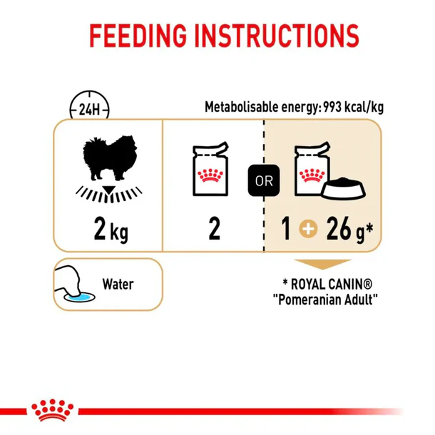 FOTC Royal Canin Canine; Pomeranian Pouch; Pomeranian adult dog exclusive bagged wet food 12 packs