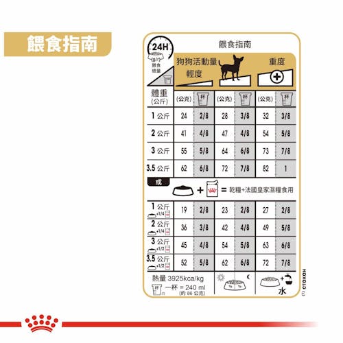 FOTC Royal Canin Canine; Chihuahua Adult; Exclusive formula for Chihuahua adult dogs