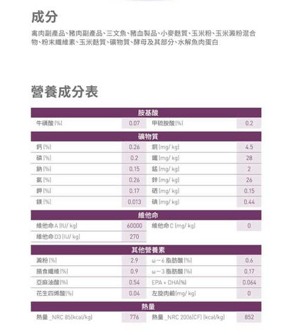 FOTC Royal Canin Feline; Sensory Gravy Pouch Multi-Pack; 貓感系列成貓混合營養袋裝濕糧(肉汁) 12包