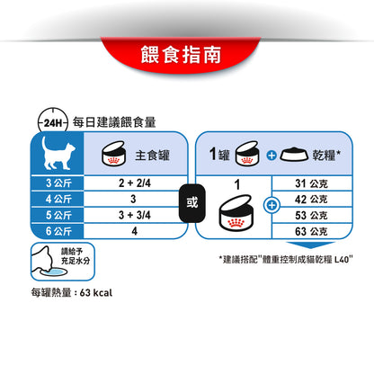 FOTC Royal Canin Feline; Light Weight Care AIRLIFT™ mousse ; 成貓體重控制加護慕絲罐頭