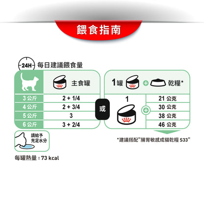 FOTC Royal Canin Feline; Digestive Care AIRLIFT™ mousse ; 成貓消化道加護慕絲罐頭