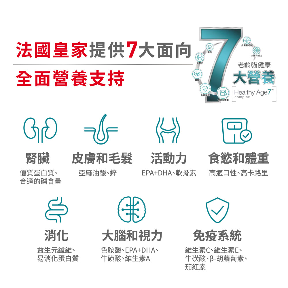 FOTC Royal Canin Feline; Ageing 11+ Ultra Soft Mousse ; 老貓11+慕絲罐頭
