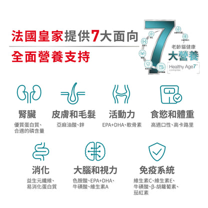FOTC Royal Canin Feline; Ageing 11+ Ultra Soft Mousse ; 老貓11+慕絲罐頭
