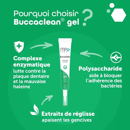 OTC MP LABO Canine & Feline Buccaclean® 30ml 潔齒凝膠 30ml (貓犬適用)