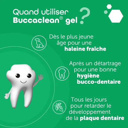 OTC MP LABO Canine & Feline Buccaclean® 30ml 潔齒凝膠 30ml (貓犬適用)