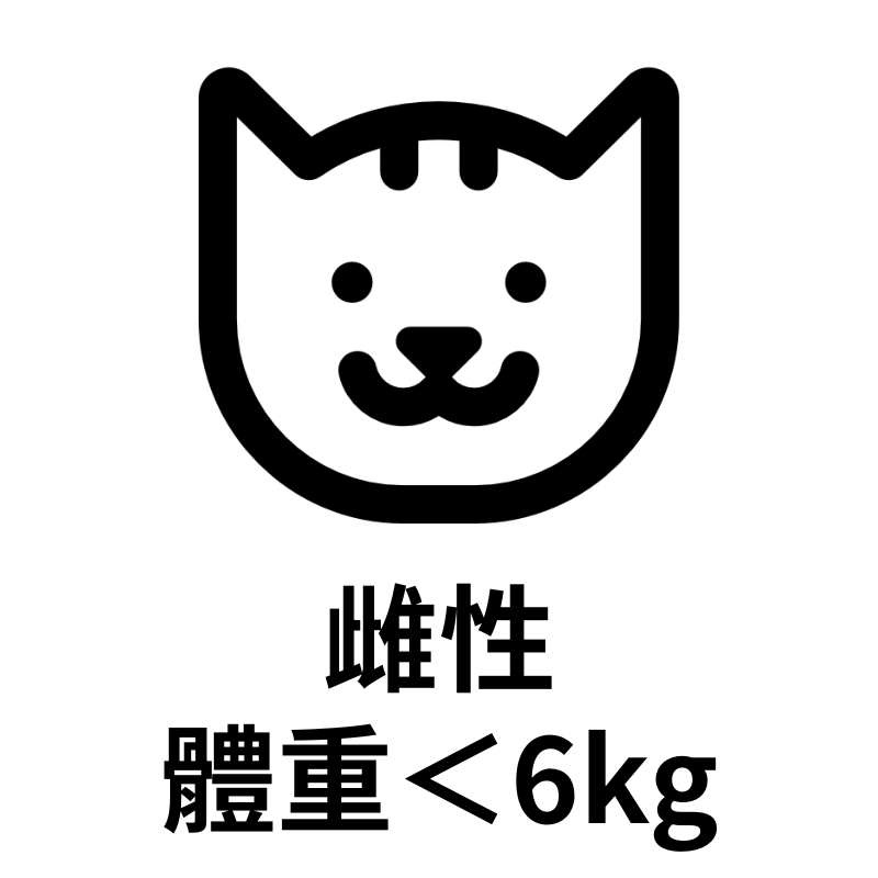 Cat De-Sexing Plan 貓絕育計劃日期及名額 (2026年5月)