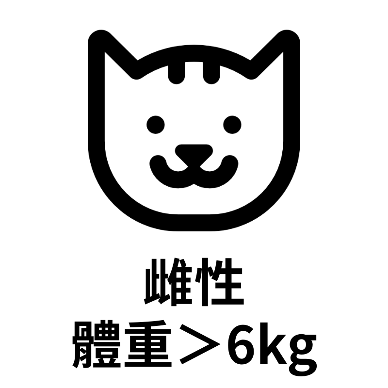 Cat De-Sexing Plan 貓絕育計劃日期及名額 (2026年5月)