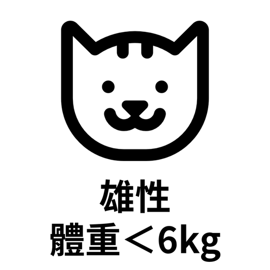 Cat De-Sexing Plan 貓絕育計劃日期及名額 (2026年5月)