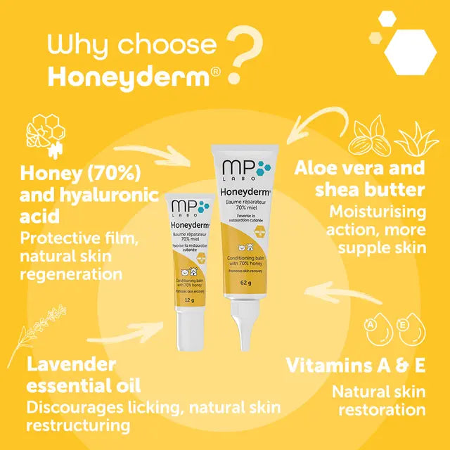 OTC MP LABO Canine & Feline Honeyderm® 護膚修護膏 (貓犬適用)