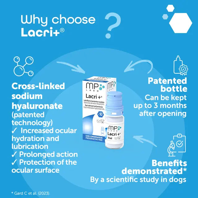 OTC MP LABO Canine & Feline Lacri+® 10ml 玻尿酸眼用潤護液 10ml (貓犬適用)