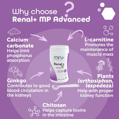 OTC MP LABO Canine & Feline Renal+ MP Advanced 腎臟健康加強版補充劑 (貓犬適用)