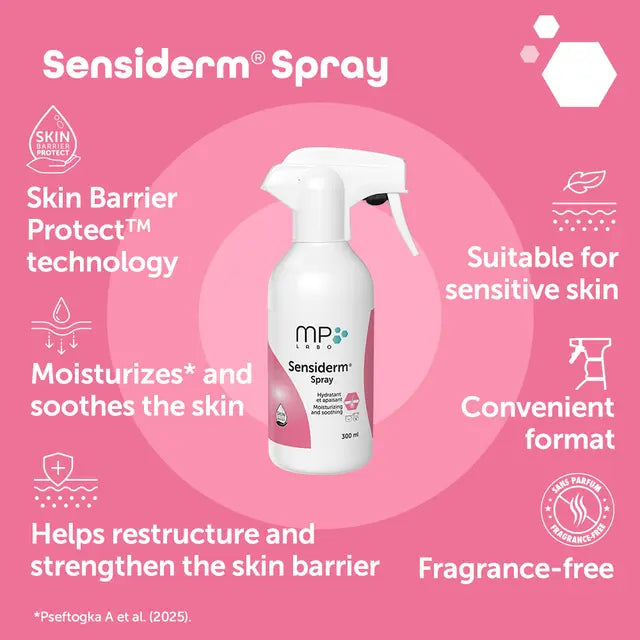OTC MP LABO Canine & Feline Sensiderm® Spray 300ml 保濕舒緩噴霧劑 (貓狗適用) 300ml