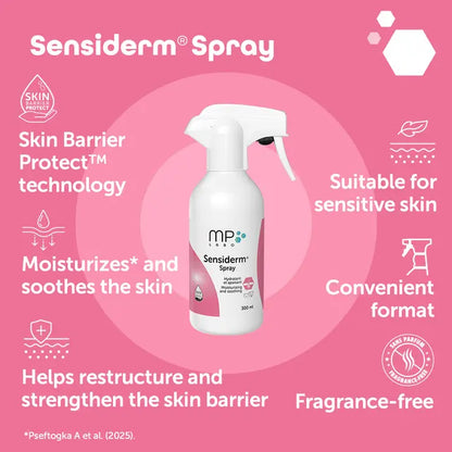 OTC MP LABO Canine & Feline Sensiderm® Spray 300ml 保濕舒緩噴霧劑 (貓狗適用) 300ml