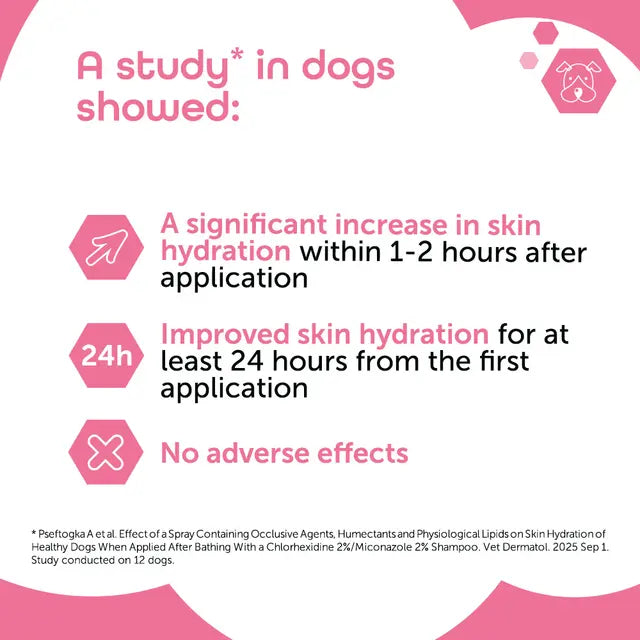 OTC MP LABO Canine & Feline Sensiderm® Spray 300ml 保濕舒緩噴霧劑 (貓狗適用) 300ml