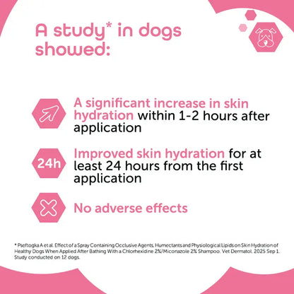 OTC MP LABO Canine & Feline Sensiderm® Spray 300ml 保濕舒緩噴霧劑 (貓狗適用) 300ml