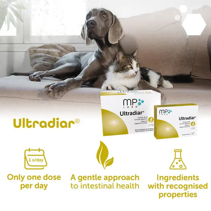 OTC MP LABO Canine & Feline Ultradiar® 止瀉膠囊 (貓犬適用)