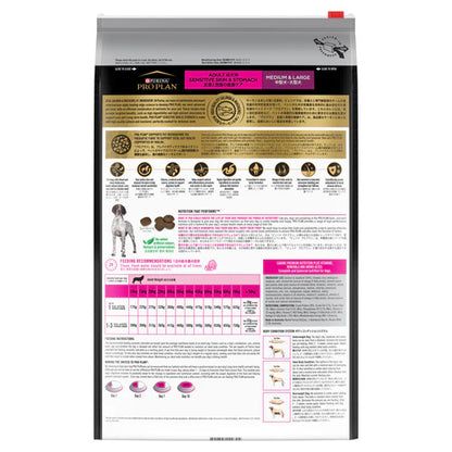 Purina Pro Plan Canine; Adult Sensitive Skin & Stomach Salmon & Mackerel Formula; 成犬敏感皮膚及腸胃配方乾糧 (三文魚及鯖魚)