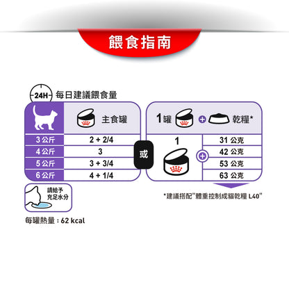 FOTC Royal Canin Feline; Appetite Control AIRLIFT™ mousse ; 為食成貓加護慕絲罐頭