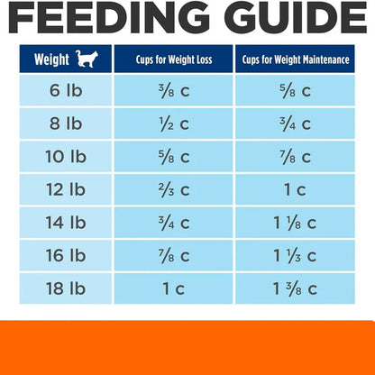 Hill's Feline; Metabolic+Urinary; 希爾思™處方食品 貓用體重管理及泌尿系統護理配方