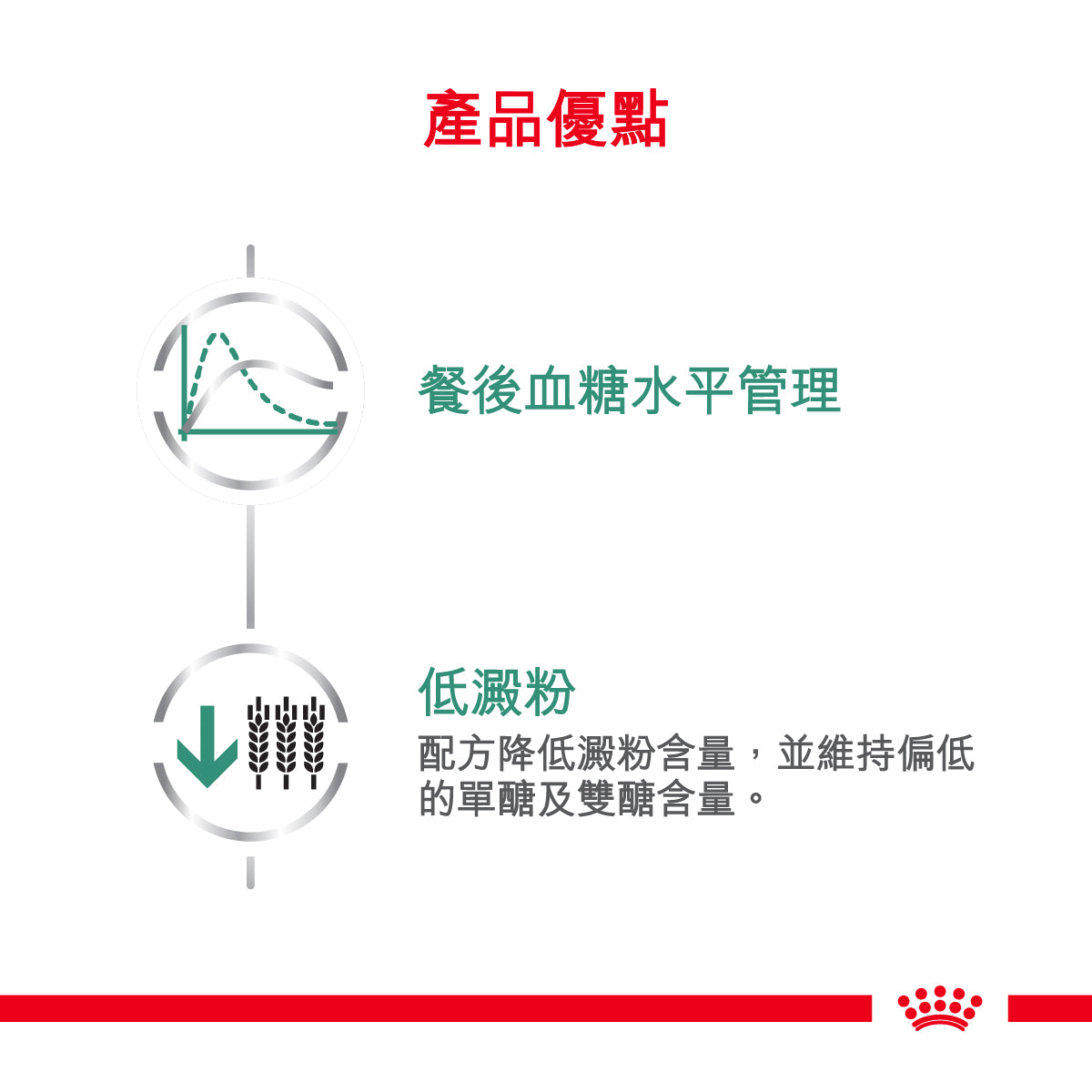 Royal Canin Canine; Diabetic; 成犬糖尿病處方
