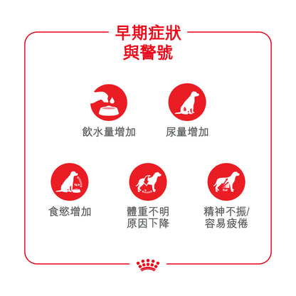 Royal Canin Canine; Glycobalance Small Dog; 小型成犬糖尿病控糖處方