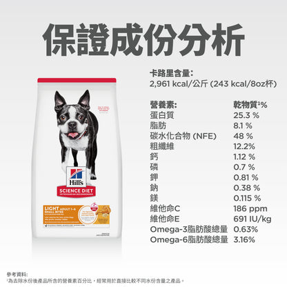 Hill's Science Diet; Canine Adult Light Small Bites; Hill's Science Diet; Canine Adult Light Small Bites 