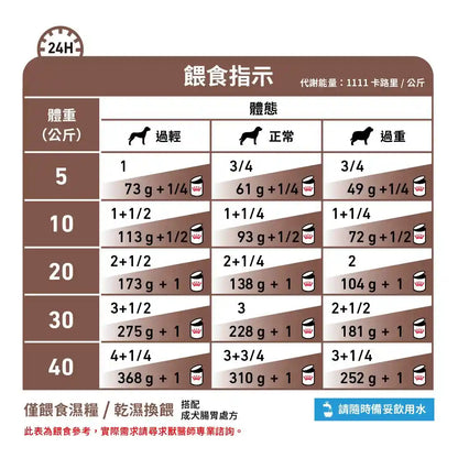 Royal Canin Canine; Gastrointestinal Canned; 成犬腸胃處方罐頭 12罐