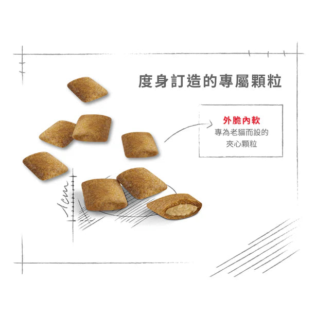 FOTC Royal Canin Feline; Senior Ageing 12+; 老貓12＋營養配方