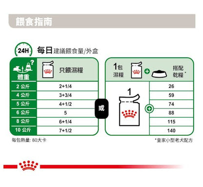 FOTC Royal Canin Canine; Mini Ageing Gravy Pouch; 小型老犬營養袋裝濕糧(肉汁)