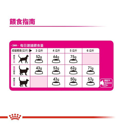 FOTC Royal Canin Feline; Preference Protein Exigent; 成貓蛋白加強挑嘴配方