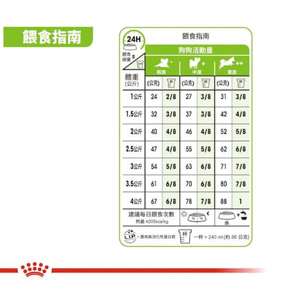 FOTC Royal Canin Canine; X-Small Adult; 超小型成犬營養配方